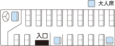 見取り図